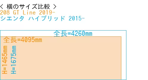 #208 GT Line 2019- + シエンタ ハイブリッド 2015-